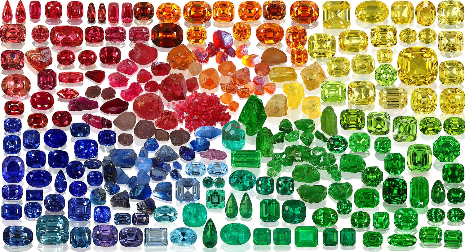 Gems Guide – 8 Geheimnisse für ein lukratives Online-Heimgeschäft