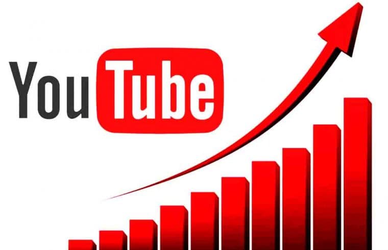 Viraler YouTube-Erfolg mit dem View Boosting von followerk.de