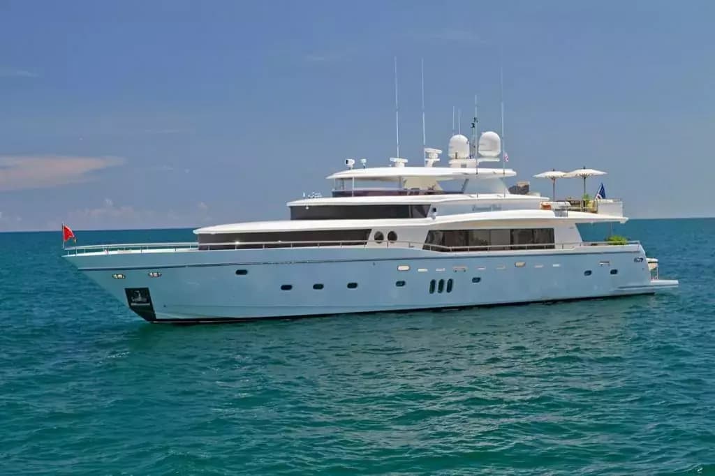 Yacht Chartern Türkei: Einzigartige Erlebnisse für Ihre nächste Reise